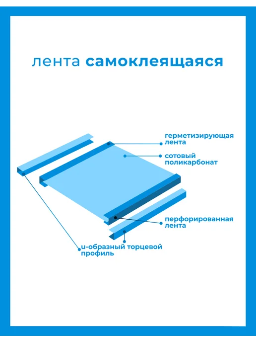 levelplast Гермолента для поликарбоната ширина 38 мм, длина 25 м, 1 шт, 25 м, 2 шт, фото 2