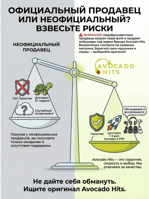 Avocado Hits Амбушюры для наушников AirPods Pro 1, 2 ( размер XS), белый, фото 6
