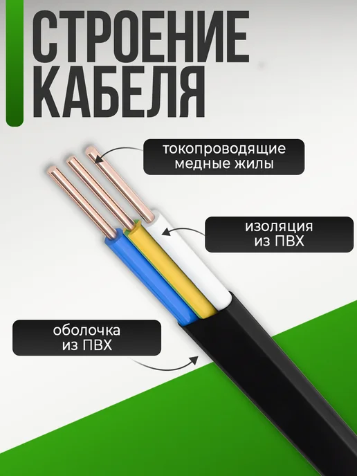 Силовой кабель ВВГ-Пнг(А)-LS 3x1,5 мм бухта 100 м, 3x1.5 мм, 100 м, фото 2