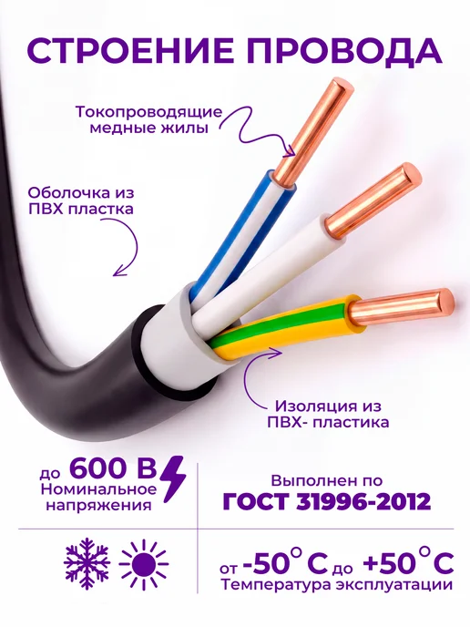КОНКОРД Кабель силовой 3x2,5 ВВГ-нг(А)-LS бухта 100 м ГОСТ, 3x1.5, 100 м, фото 2