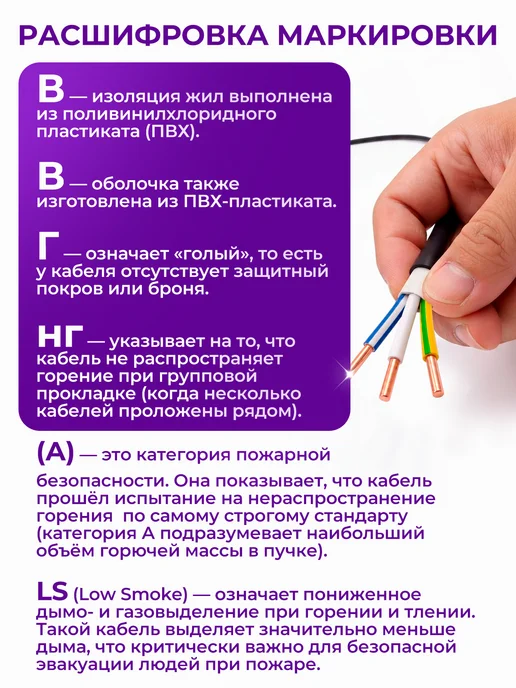 КОНКОРД Кабель силовой 3x2,5 ВВГ-нг(А)-LS бухта 100 м ГОСТ, 3x1.5, 100 м, фото 5