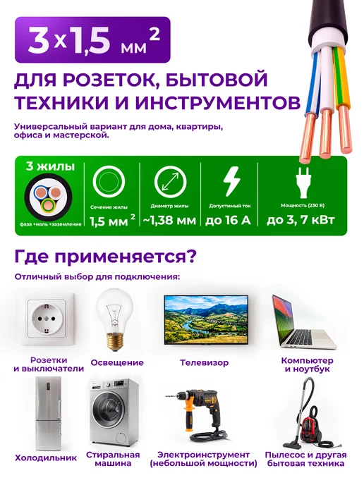 Кабель электрический 25 м ГОСТ ВВГ-нг(А)-LS 3х1.5 мм, 3x1.5 мм, 25 м, фото 6