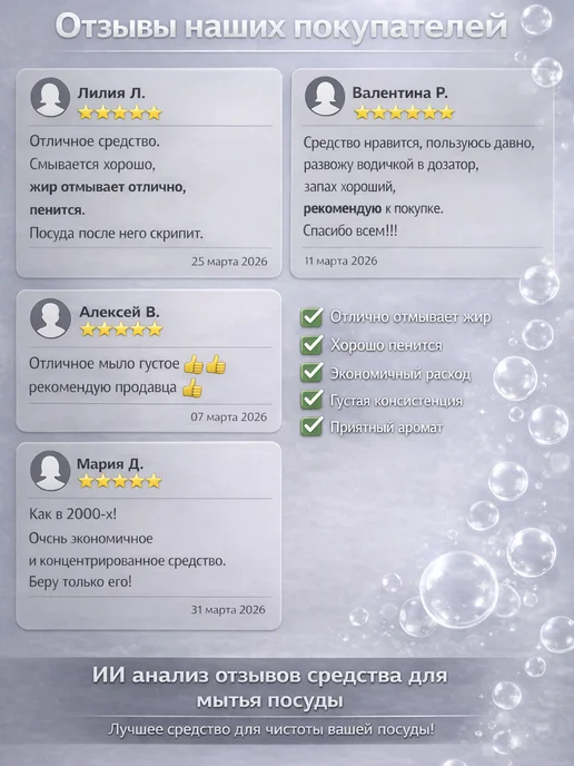 Мой Дом Средство для мытья посуды 1 литр, 1 л, фото 4