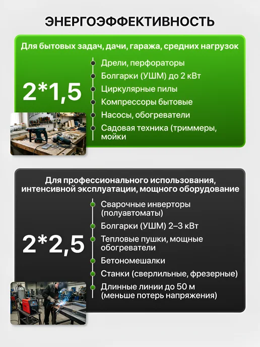 Удлинитель морозостойкий ГОСТ 20 м 2х2,5 мм 2 гнезда 16А, вариант, фото 4