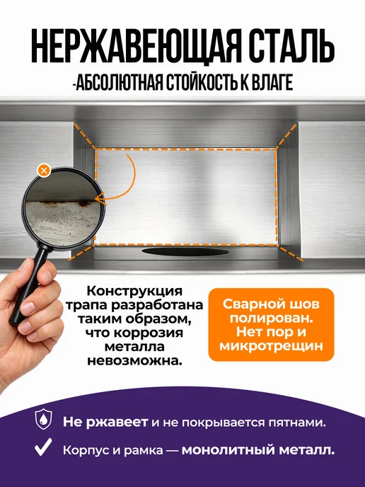 TIM Трап для душа 500 мм под плитку, вариант, фото 4