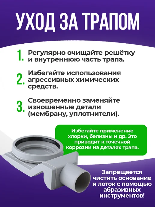 ZEISSLER Трап для душа 800 мм под плитку, вариант, фото 7