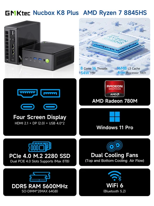мини-ПК K8 Plus AMD R7 8845HS, No Ram No Storage, EU, черный, фото 3