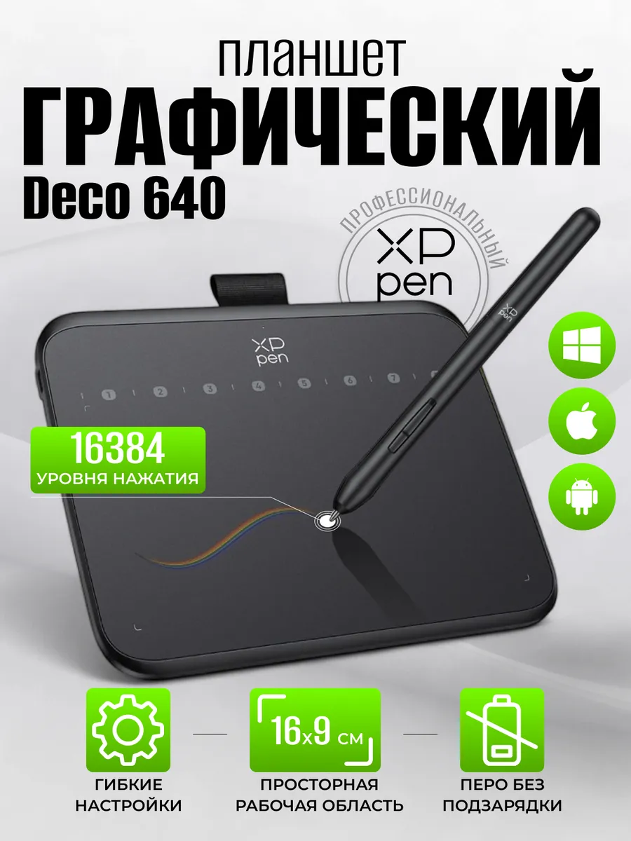 Графический планшет для рисования профессиональный