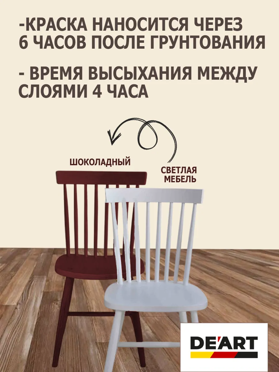 Грунт адгезионный для мебели фото 2