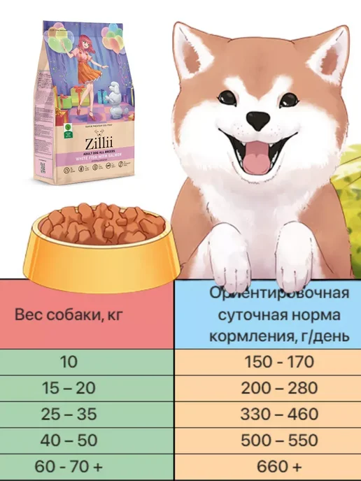 Сухой корм Zillii Белая для собак, лосось, рыба, 0,8 кг, фото 6