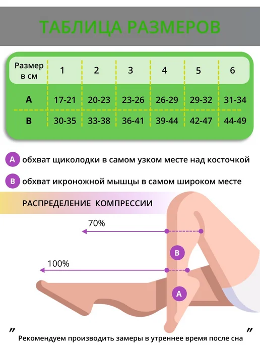 Центр компресс/Чулки компрессионные кругловязаные Компрессионные гольфы 1 класс с открытым мысом (1 пара), бежевый, фото 4