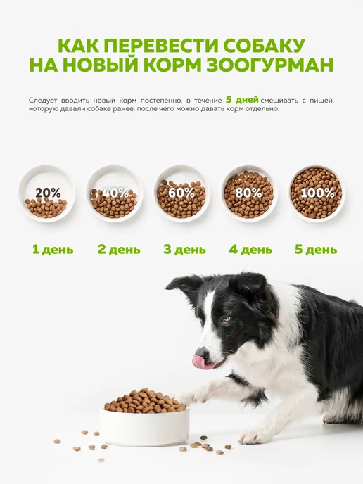 Сухой корм ЗООГУРМАН Slim для собак, крупные, телятина, 12 кг, фото 6