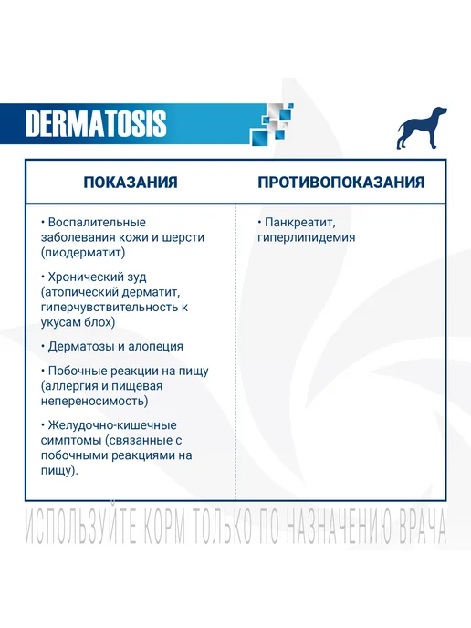 Сухой корм MONGE Vetsolution Dog для собак, 12 кг, фото 3