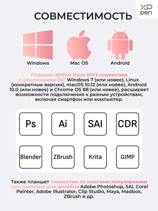 XPPEN Графический планшет Deco 01V3 для рисования, вариант, фото 7