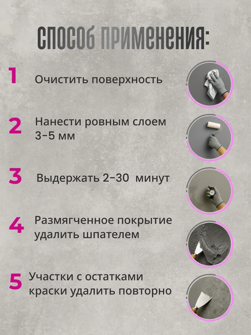 Смывка краски HyperHim 6кг (гелеобразная усиленная ), 6 кг, фото 4