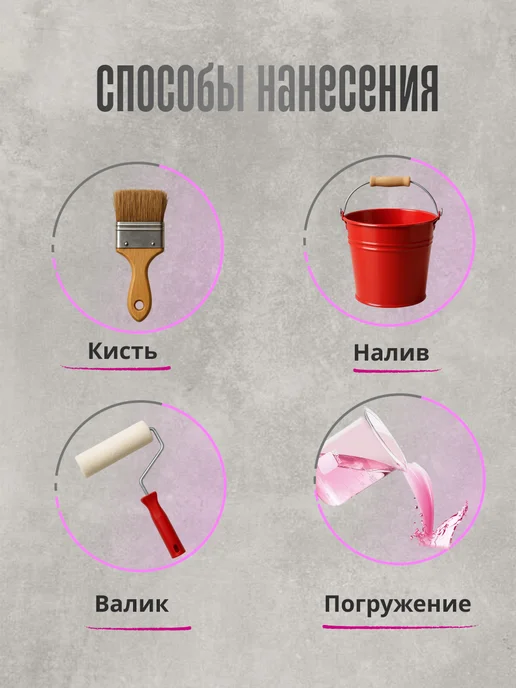 Смывка краски HyperHim 6кг (гелеобразная усиленная ), 24 кг, фото 3