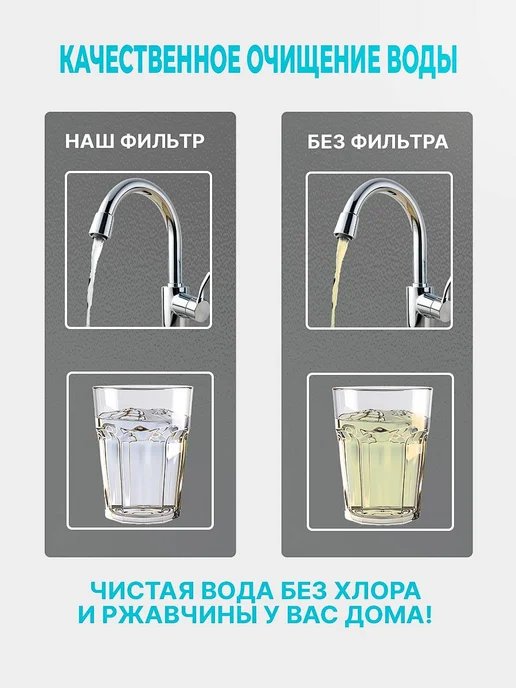 Фильтр для душа от примесей и хлора, фиолетовый, фото 3