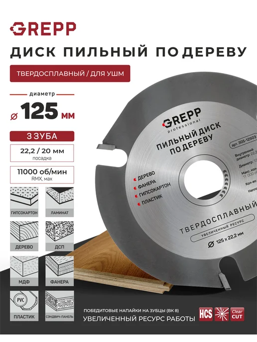 GREPP Диск пильный 125х22.23 мм для гипсокартона, пластика, 125x22.23 мм