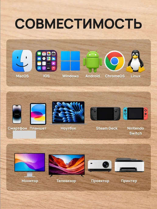 Элемент USB HUB Type-C 7 в 1, usb разветвитель HDMI, hub для macbook, серый, фото 2