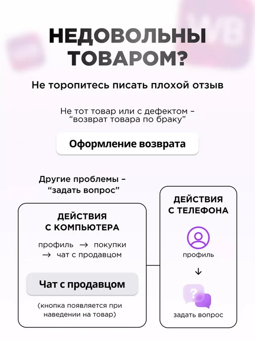 Элемент USB HUB Type-C 7 в 1, usb разветвитель HDMI, hub для macbook, серый, фото 8