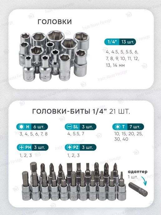 ILOforce Набор инструментов для автомобиля 46 предметов, вариант, фото 2