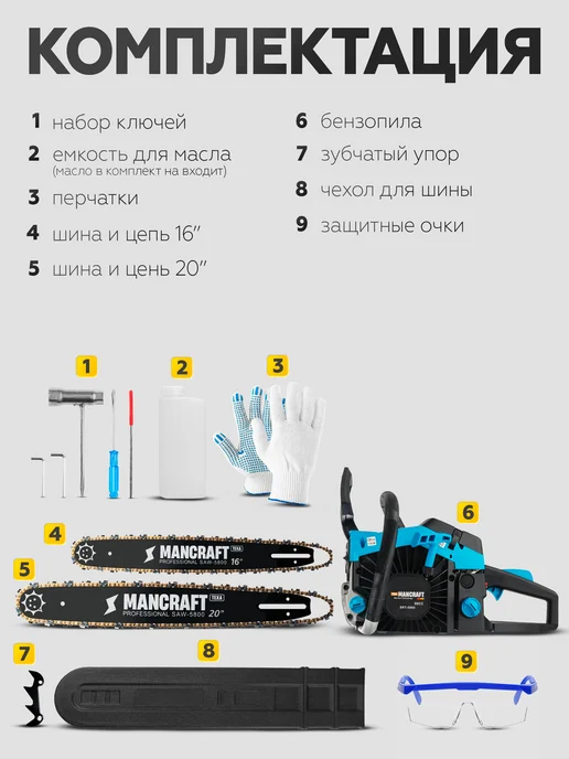MANCRAFT Бензопила бензиновая цепная 5000 Вт профессиональная, 5000 Вт, фото 2