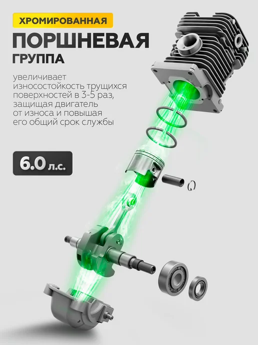 MANCRAFT Бензопила бензиновая цепная 5000 Вт профессиональная, 5000 Вт, фото 3