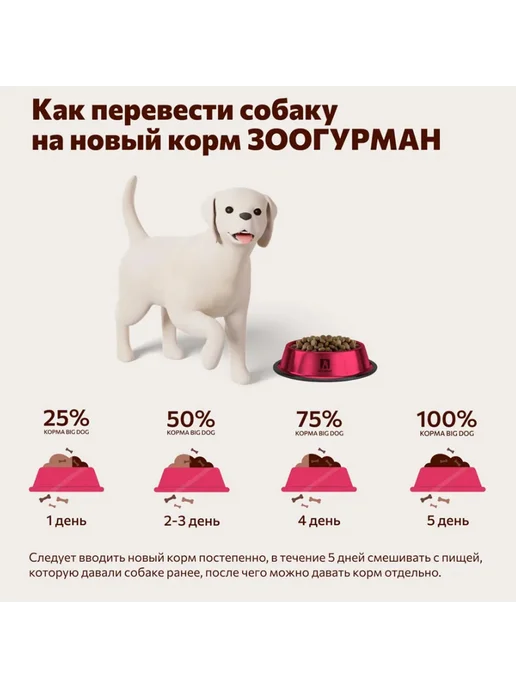 Сухой корм ЗООГУРМАН Supreme для собак, мелкие, средние, телятина, 10 кг, фото 7