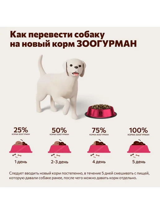 Сухой корм ЗООГУРМАН Daily Life для собак, крупные, средние, индейка, 12 кг, фото 6