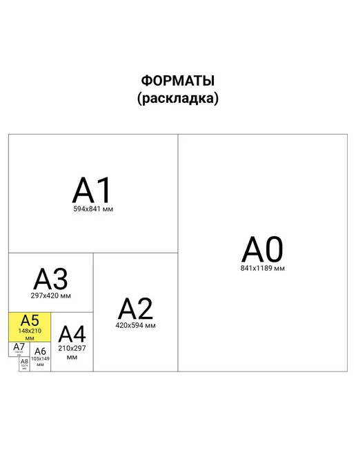 ABAZZILLA 5шт Бланк бухгалтерский, офсет, 3-х слойный самокопирующийс, 5 шт, фото 3