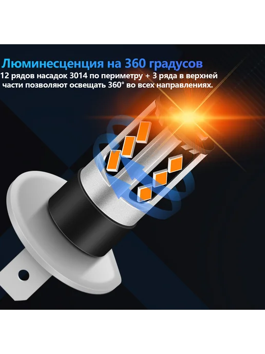 противотуманные фары светодиодные H3 3000K 2шт, 2 шт, фото 4