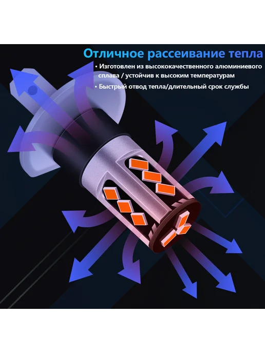 противотуманные фары светодиодные H3 3000K 2шт, 2 шт, фото 5