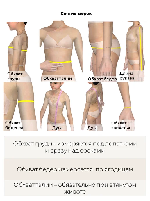 AEVsport Выкройка платья для фигурного катания, вариант, фото 3