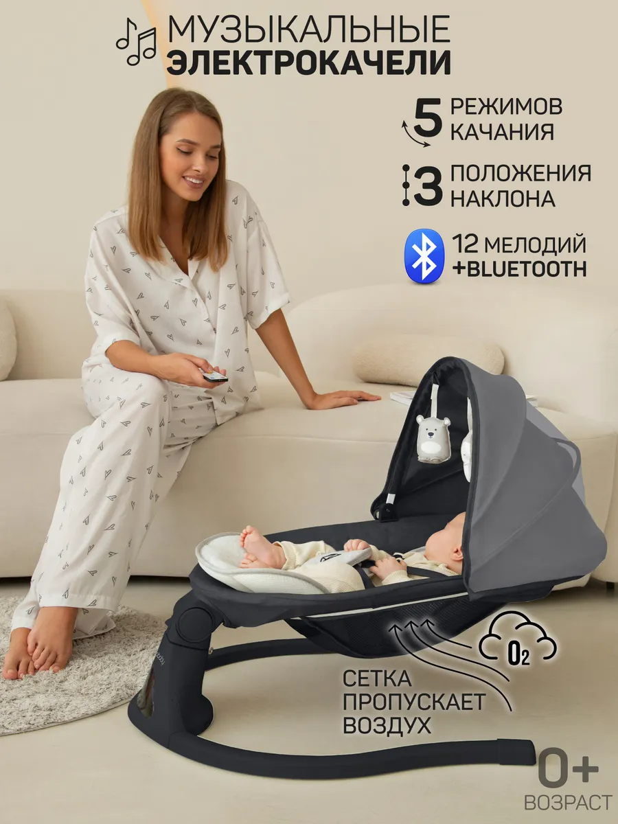 Электрокачели для новорожденных шезлонг Funny swing