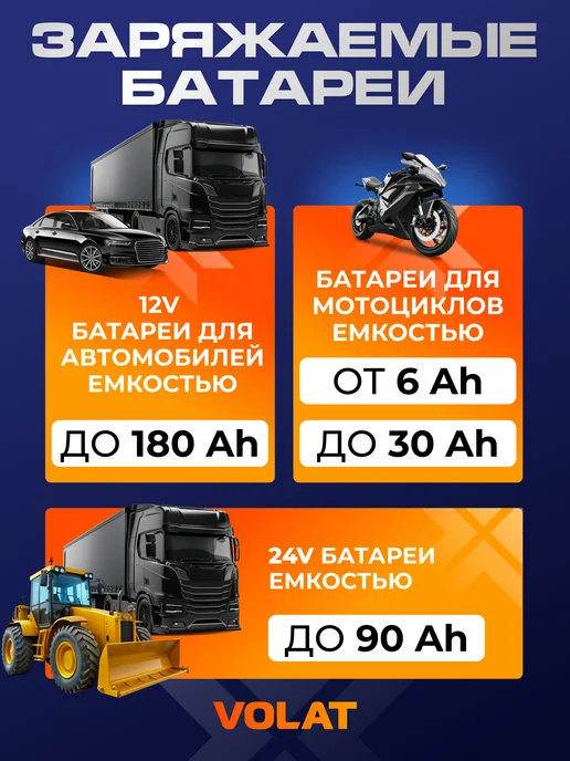 VOLAT Интеллектуальное зарядное устройство для АКБ 12 24V 10A, черный, фото 2