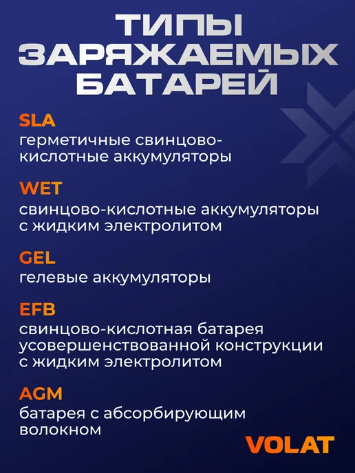 VOLAT Интеллектуальное зарядное устройство для АКБ 12 24V 10A, черный, фото 3