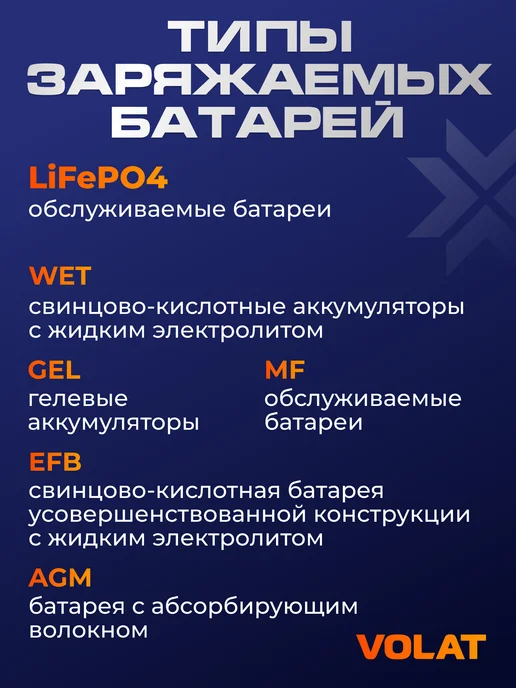 VOLAT Зарядное устройство для аккумулятора автомобиля 12В 7А, черный, фото 3