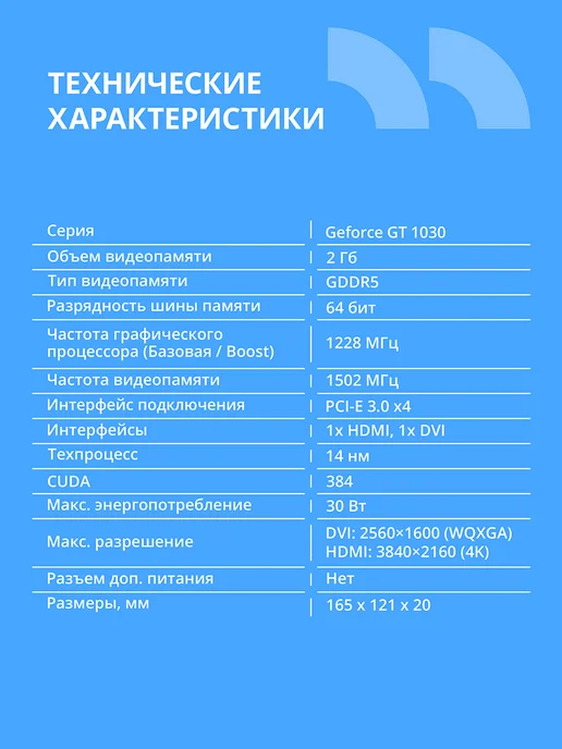 CBR Видеокарта GT1030 2GB GDDR5 64BIT 1228-1468MHz HDMI DVI 30W, 2 ГБ, 30 Вт, фото 2