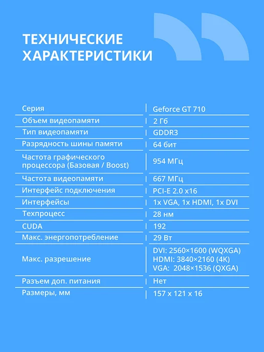 CBR Видеокарта GT730 2GB DDR3 128BIT 700MHz HDMI DVI VGA 49W Ret, 2 ГБ, 49 Вт, фото 2