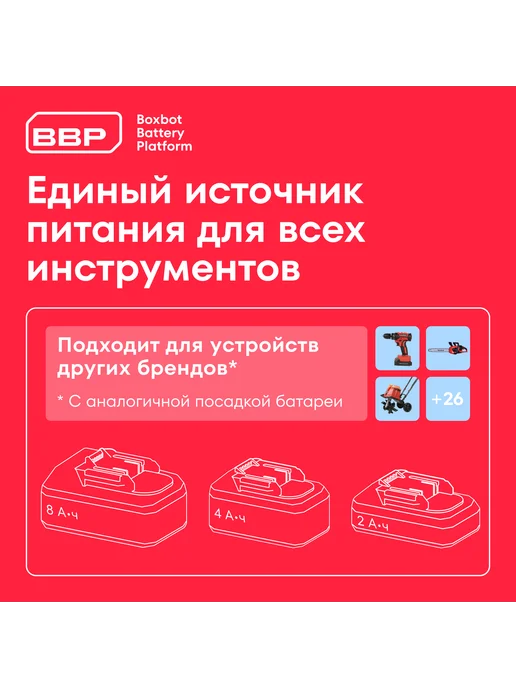 Boxbot Аккумуляторная цепная пила BCS-2030, 20 В, красный, фото 2