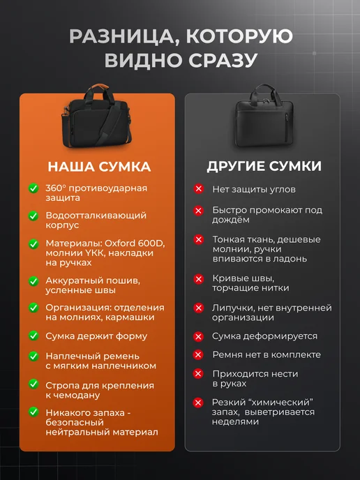 АСТОЛА Сумка для ноутбука 15.6 противоударная, черный, фото 3