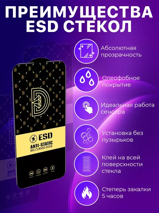Ru Store Защитное стекло для Xiaomi и Realme, в упаковке 65 г, фото 4