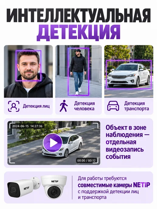 USAFEQLO Плата видеорегистратора NVR 10 камер HDD (НЕ входит), вариант, фото 3