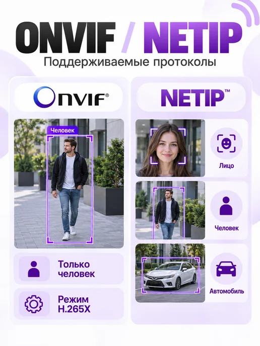 USAFEQLO Плата видеорегистратора NVR 10 камер HDD (НЕ входит), вариант, фото 8