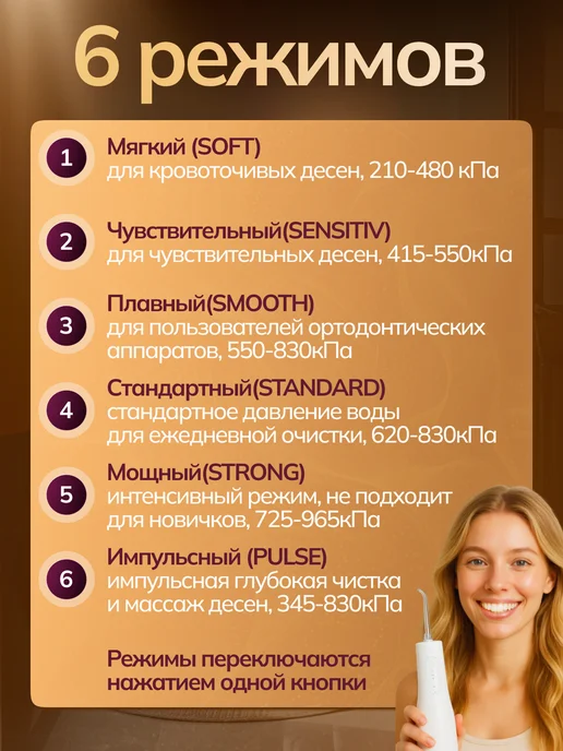 AQUALIFE Подарочный ирригатор professional для чистки зубов SCM18, серый, фото 3
