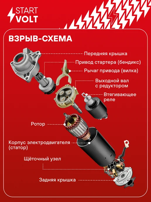 STARTVOLT Стартер Mercedes-Benz M W163 E W212, в упаковке 770 г, фото 10