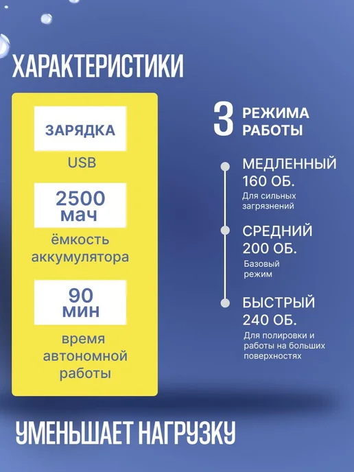 SALE24 Влагонепроницаемая электрощетка для уборки, синий, фото 3