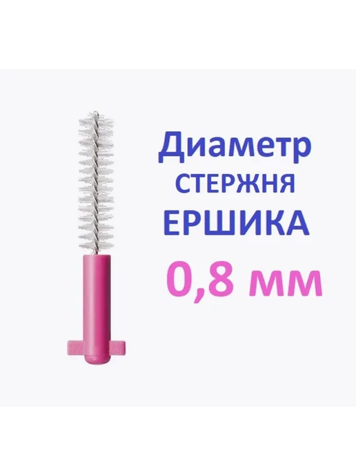 Curaprox Межзубные ершики Prime CPS 08 набор 8шт, 8 шт, фото 3