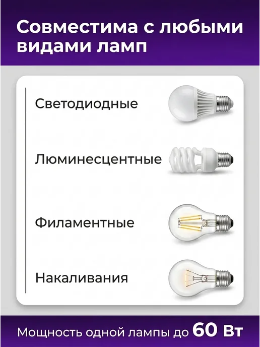 LEDCITY Люстра потолочная под лампочки Е27 на кухню в спальню зал, черный, фото 7