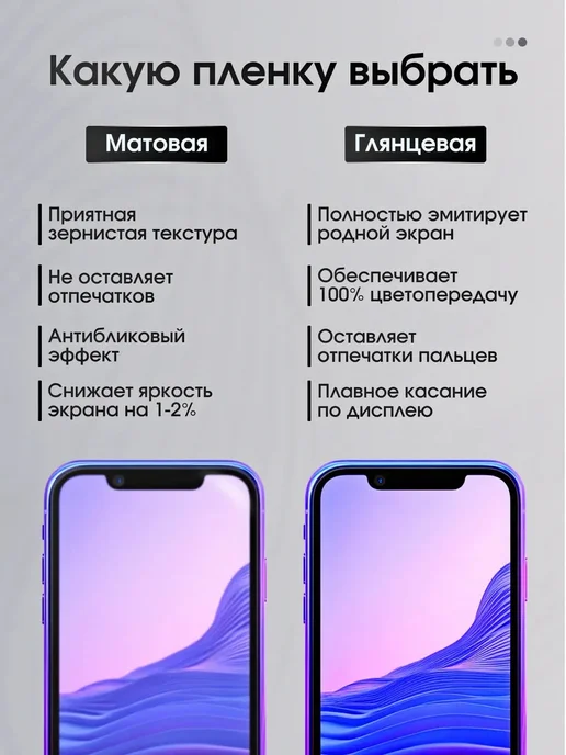 Panda Live Гидрогелевая защитная пленка на Realme C75, белый, фото 5
